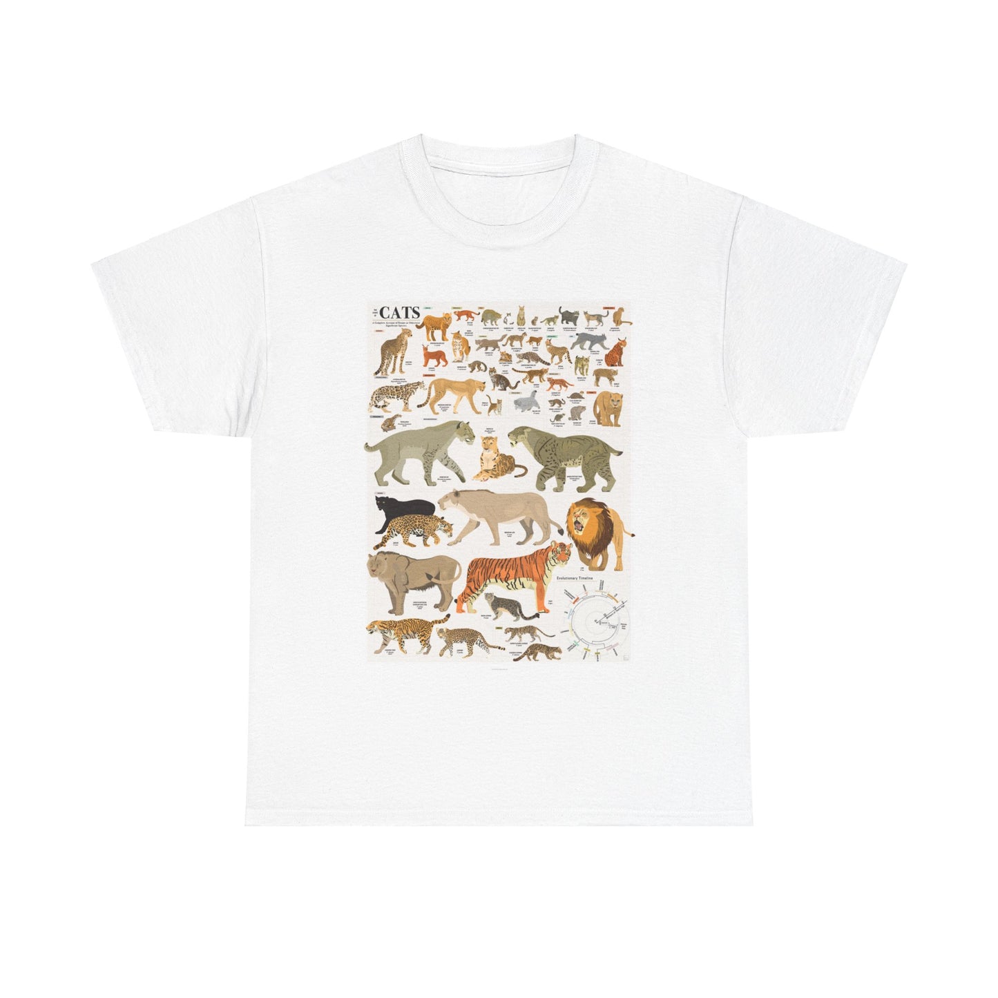 Camiseta unisex de algodón grueso